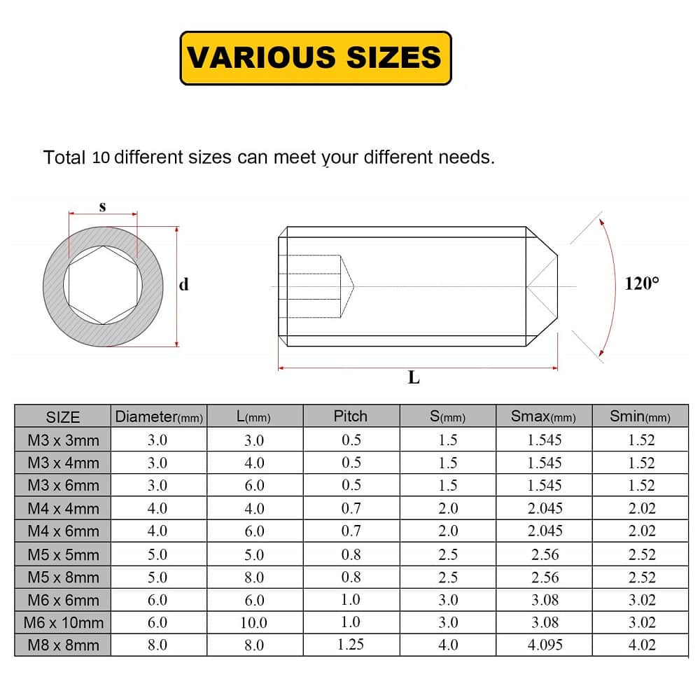 185 Pcs 10 Sizes Stainless Steel Socket Set Grub Screws Assortment Pack 5