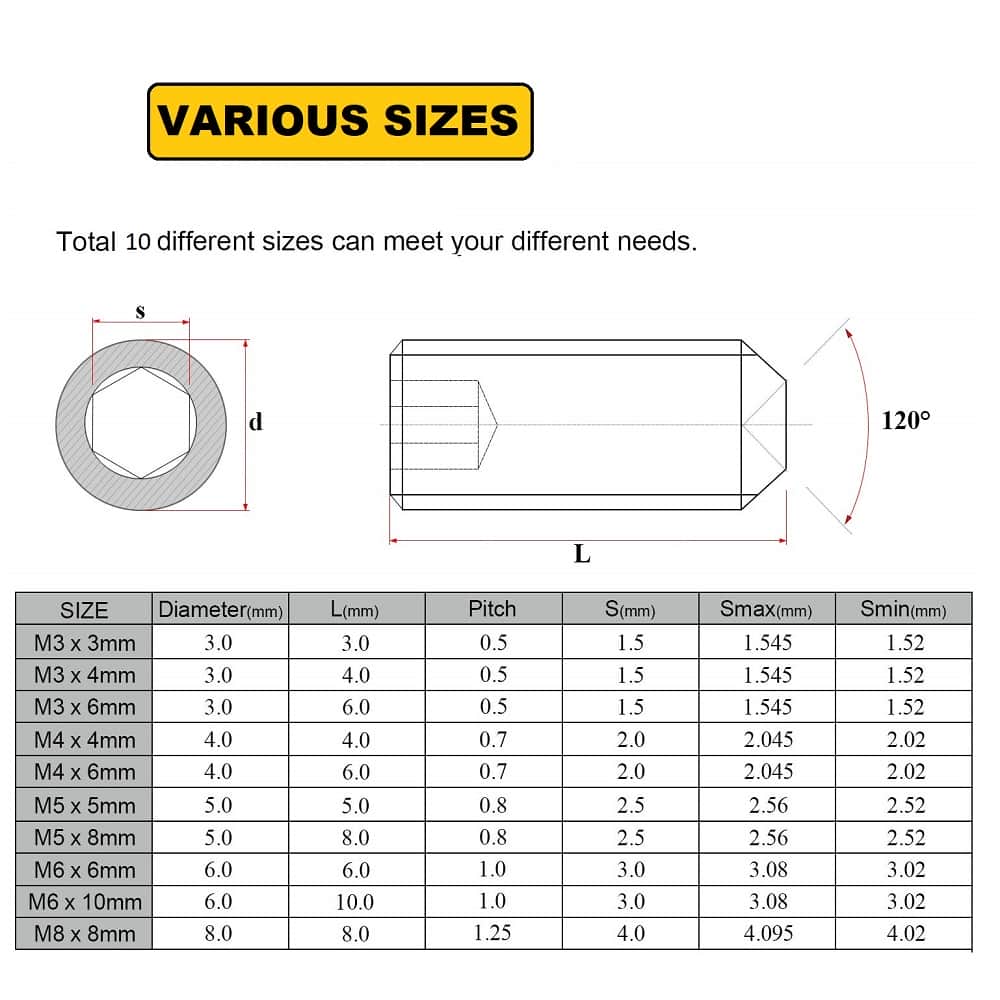 260 Pcs 10 Sizes Hi Tensile Socket Set Grub Screws Assortment Pack 4