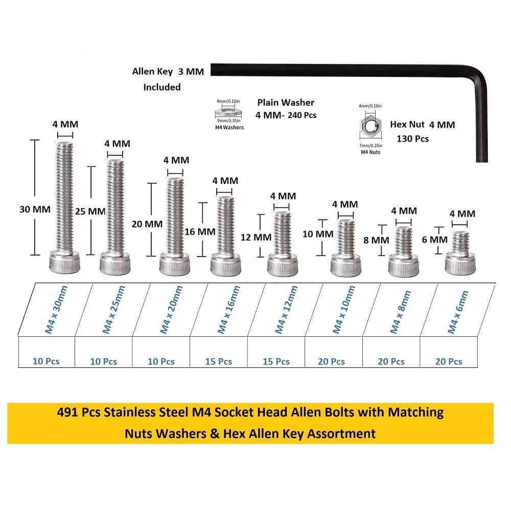 491 Pcs M4 Dia Stainless Steel Socket Head Allen Bolts Assortment Pack 4