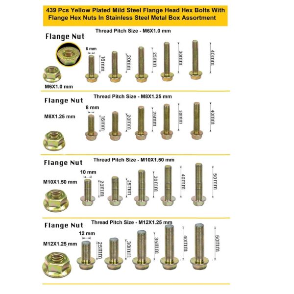 439-Pcs-Mild-Steel-Yellow-Flange-Hex-Bolts-M6-M8-M10-M12-Assortment-Pack-3.jpg 439 Pcs Mild Steel Yellow Plated M6, M8, M10, M12 Flange Bolts & Flange Nuts Assortment Pack