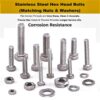 480-Pcs-M5-Dia-Stainless-Steel-Hex-Head-Bolts-Nuts-Washers-Assortment-Pack-4.jpg 480 Pcs Stainless Steel M5 Dia Hex Head Bolts With Matching Accessories Assortment Pack