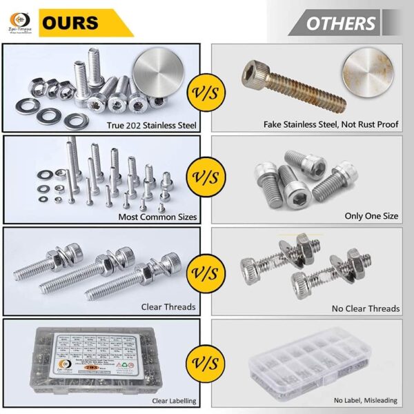 495 Pcs Stainless Steel M4 Dia Socket CSK Flat Head Bolts With Matching Accessories Assortment Pack