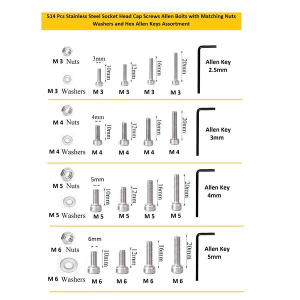 514 Pcs Stainless Steel M3 M4 M5 M6 Dia Socket Head Allen Bolts With Matching Accessories Assortment Pack