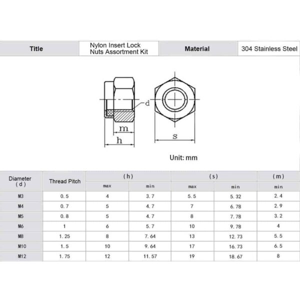 61E82pFlmuL._SL1100_.jpg 662 Pcs Mild Steel Zinc Plated Metric Nylon Insert Lock Nut 7 Sizes M3 - M12 Assortment Pack