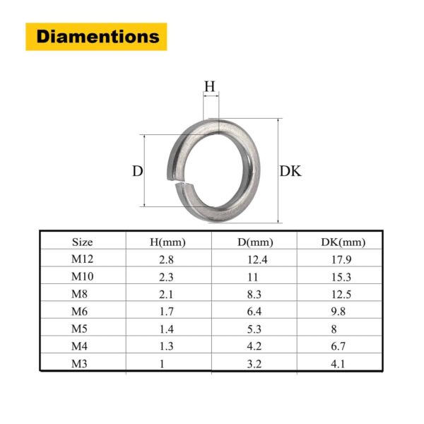 61j6WgPN5DL._SL1500_.jpg 705 Pcs Stainless Steel Spring Lock Split Lock Washer 7 Sizes M3-M12 Assortment Pack