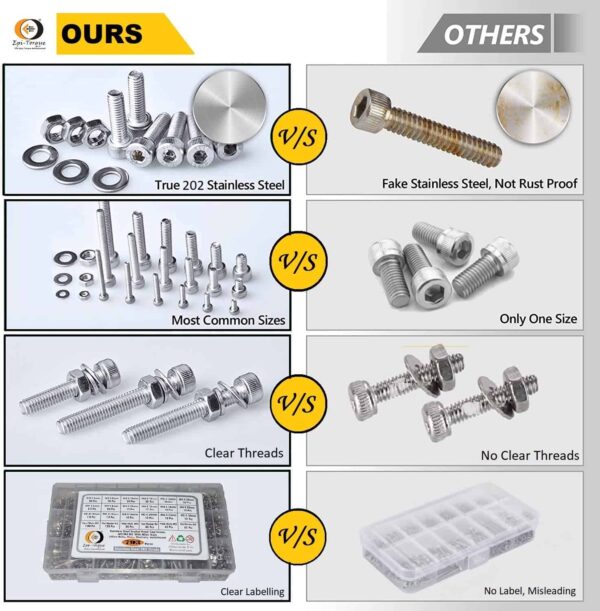 405 Pcs Stainless Steel M5 Dia Socket CSK Flat Head Bolts With Matching Accessories Assortment Pack