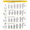 851-Pcs-M6-M8-M10-M12-Dia-Stainless-Steel-Socket-Head-Allen-Bolts-Assortment-Pack-4.jpg 851 Pcs Stainless Steel M6 M8 M10 M12 Dia Socket Head Allen Bolts With Matching Accessories Assortment Pack