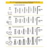 855-Pcs-M6-M8-M10-M12-Dia-Stainless-Steel-Button-Head-Bolts-Assortment-Pack-3.jpg 855 Pcs Stainless Steel M6 M8 M10 M12 Dia Socket Button Head Bolts With Matching Accessories Assortment Pack