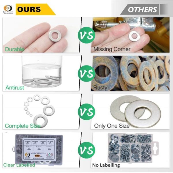 990-Pcs-Stainless-Steel-Flat-Washer-M3-M12-Assortment-Pack-4.jpg Stainless Steel Alloy Flat Fender Washers 7 Sizes M3, M4, M5, M6, M8, M10, M12 Assortment Pack | 990 Pcs Kit | Prevent Loose Fasteners