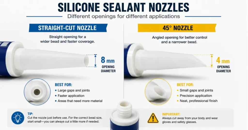 straight cut nozzle vs 45 degree silicone nozzle comparison