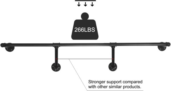 Pipe Craft ANGLO – 48-Inch Industrial Wall Mounted Clothing Rack Heavy-Duty GI Pipe Garment Bar for Bedroom, Closet, Laundry & Boutique Display Strong Metal Hanging Rod with Support Brackets Matte Black Finish